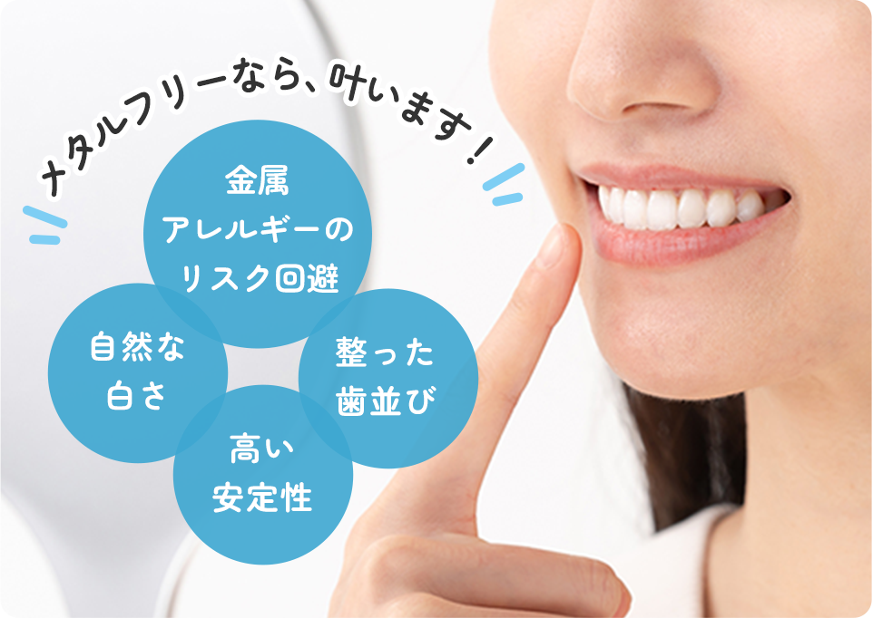 メタルフリーなら、叶います！ 金属アレルギーのリスク回避  自然な白さ 整った歯並び 高い安定性